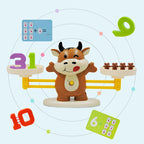 Montessori Mathematics™- Laskuvaaka