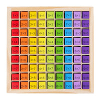 Wood Multiplying Board™- Tavola Matematica