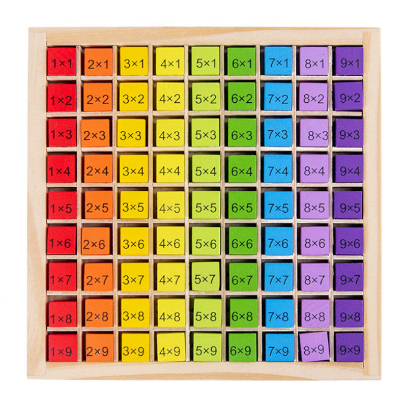 Wood Multiplying Board™- Tavola Matematica