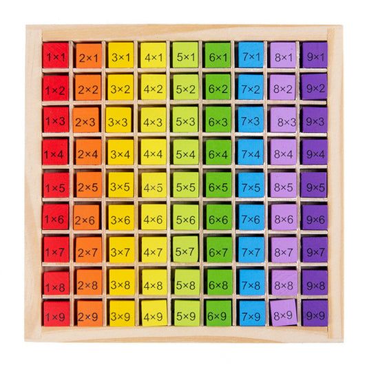 Wood Multiplying Board™- Tavola Matematica