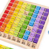 Wood Multiplying Board™- Tavola Matematica