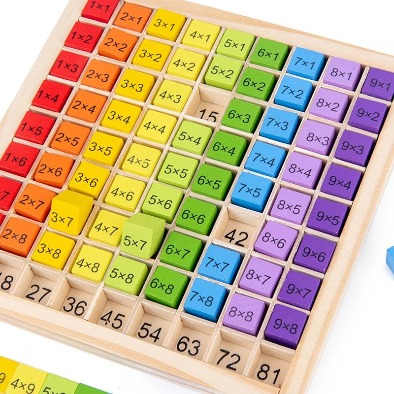 Wood Multiplying Board™- Tabla Matemática