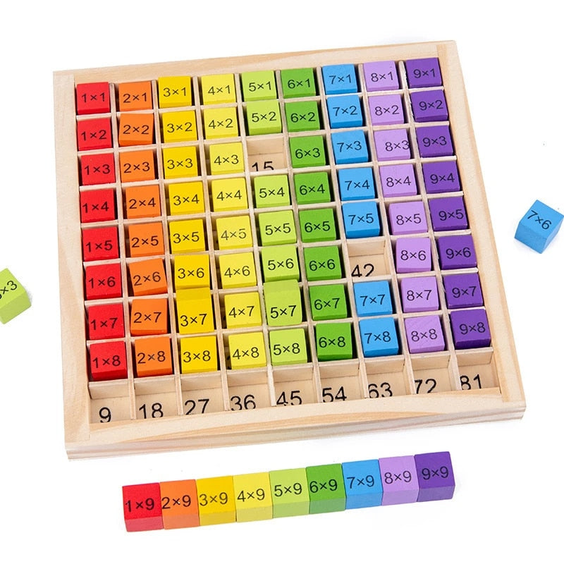 Wood Multiplying Board™- Tavola Matematica