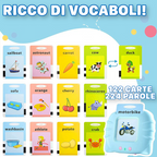 Montessori Teacher™ - English Vocabulary