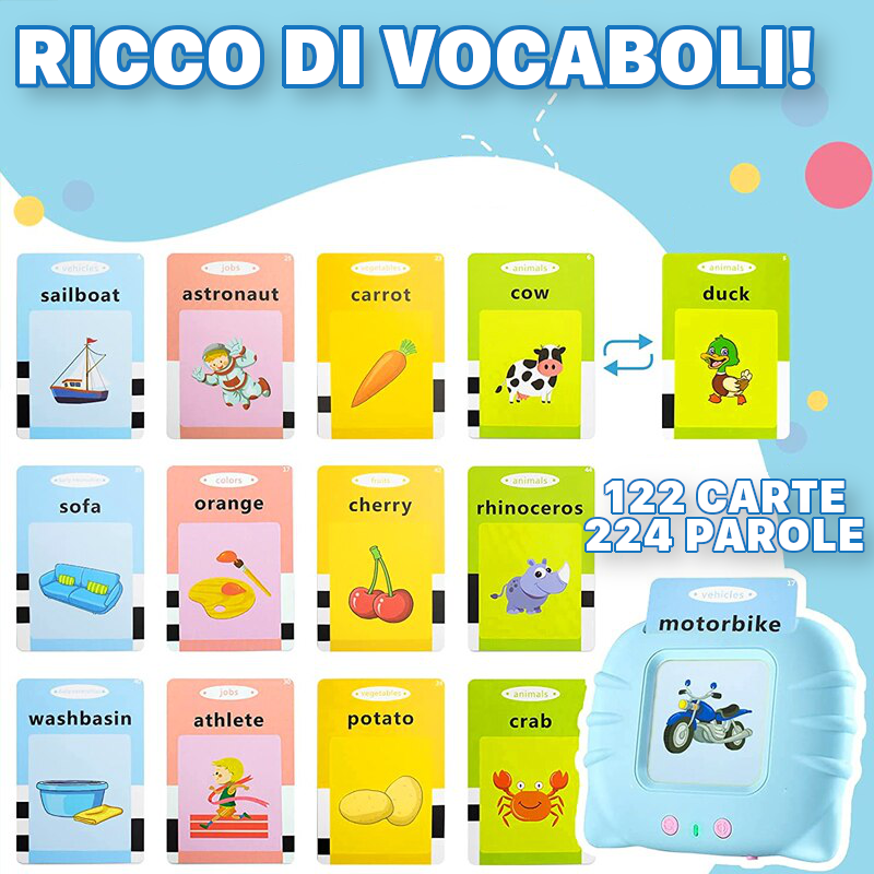 Montessori Teacher™- Vocabolario Inglese